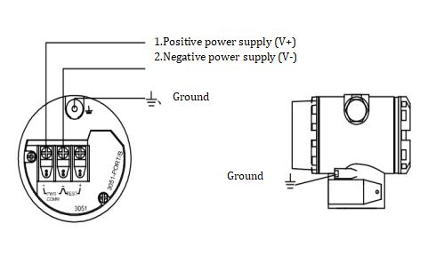 product-Kaidi Sensors-Double Flange Pressure Transmitter DC4-20mA+HART Protocol For Petroleum Kaidi -2