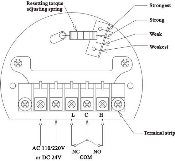 product-Kaidi Sensors-img-2