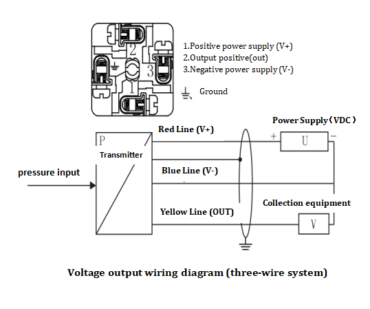 product-Kaidi Sensors-Kaidi KD-CCY15 High Precision Differential Pressure Transmitter 12~36VDC Regul-3