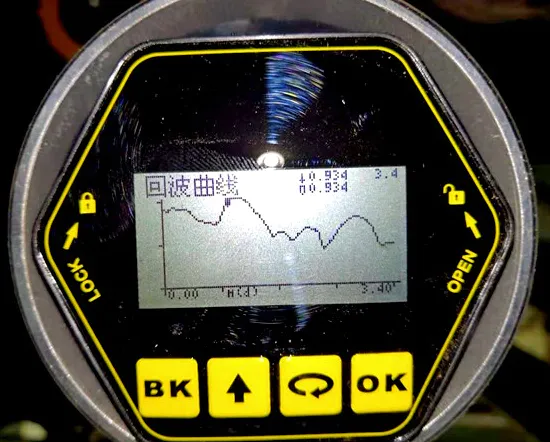 Introduction of several types of radar level meter interference echo