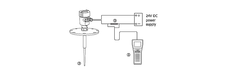high-quality radar type level transmitter manufacturers for work-15