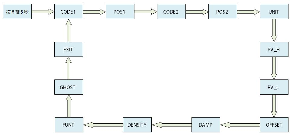 uploads/kaidi86.com/images/17550765956087.png