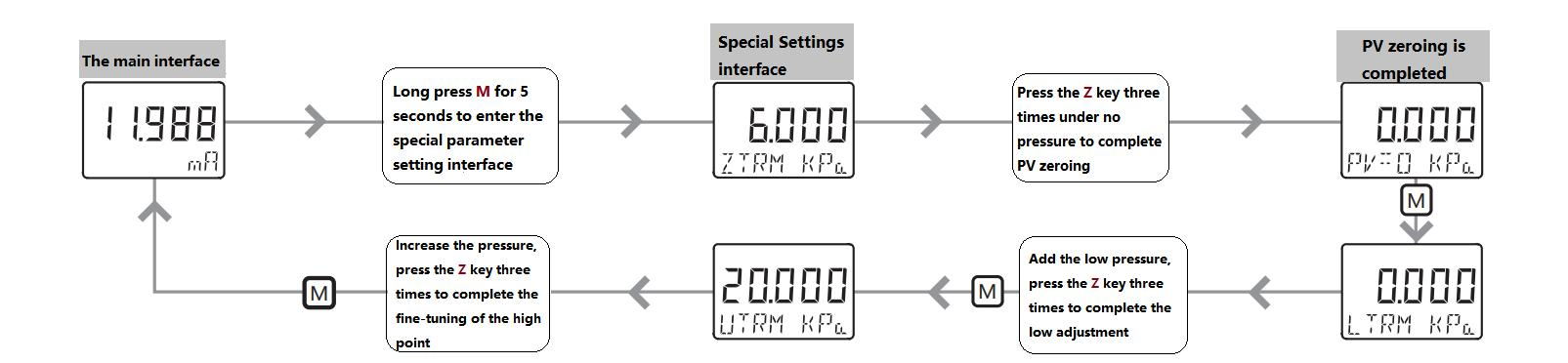 uploads/kaidi86.com/images/17550769984980.png