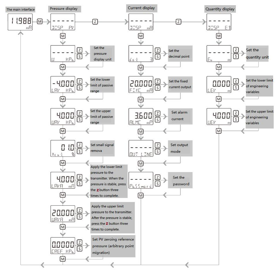 uploads/kaidi86.com/images/17550770369356.png
