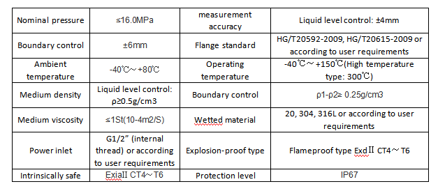 KAIDI sor level switch factory for work-3