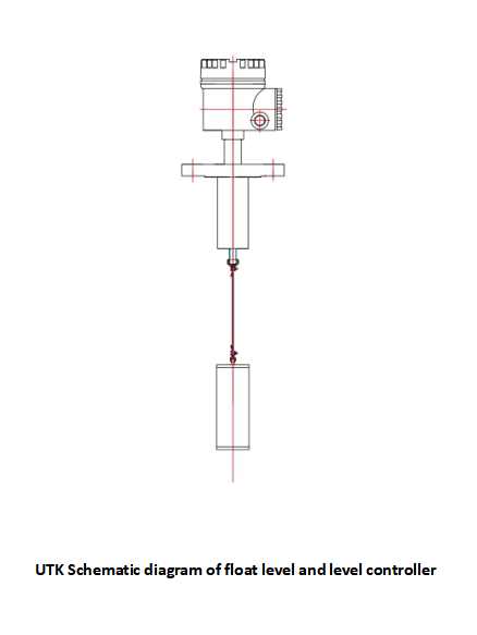 KAIDI sor level switch factory for work