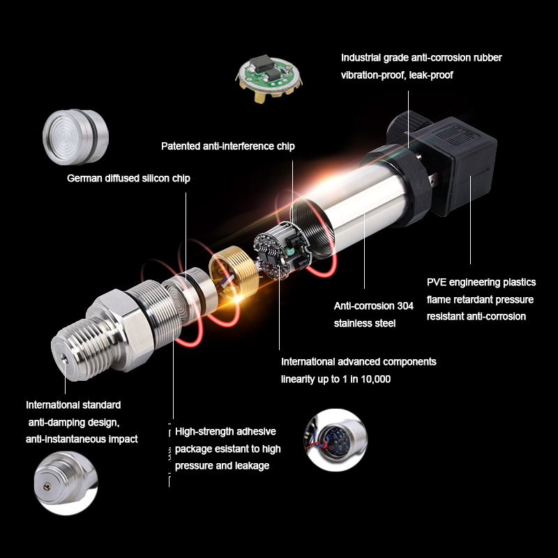 news-How to select a pressure transmitter-Kaidi Sensors-img