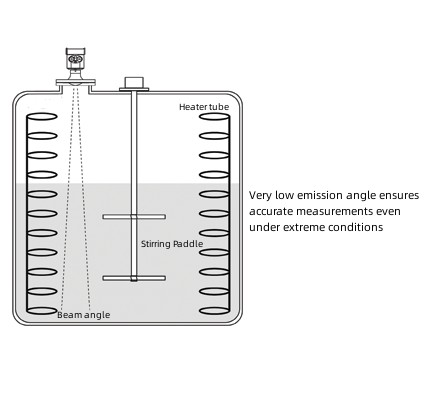 product-Kaidi Sensors-water level meter-img-1
