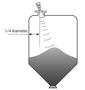 Kaidi Sensors wholesale guided wave radar level company for work-7