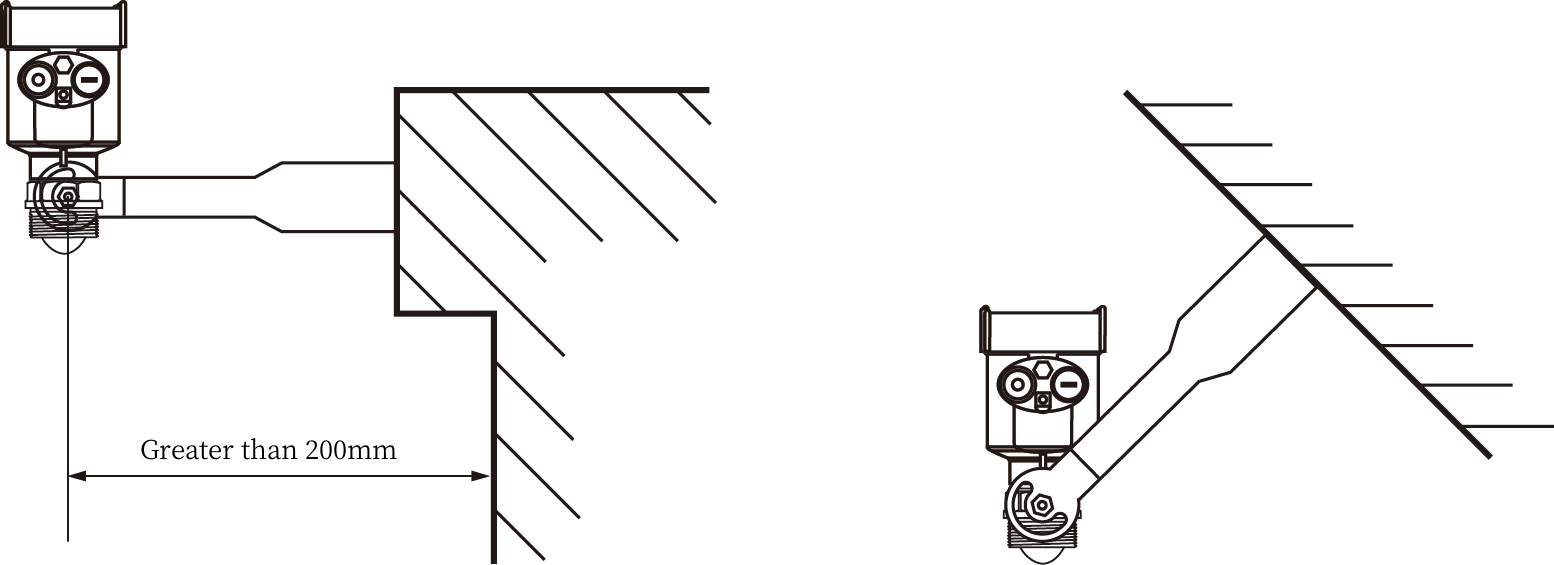top radar type level sensor suppliers for industrial