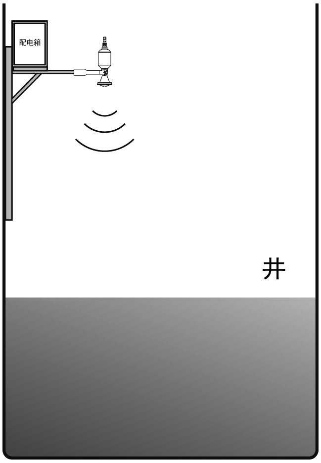 Kaidi Sensors 26GHz Radar Level Meter suppliers for work