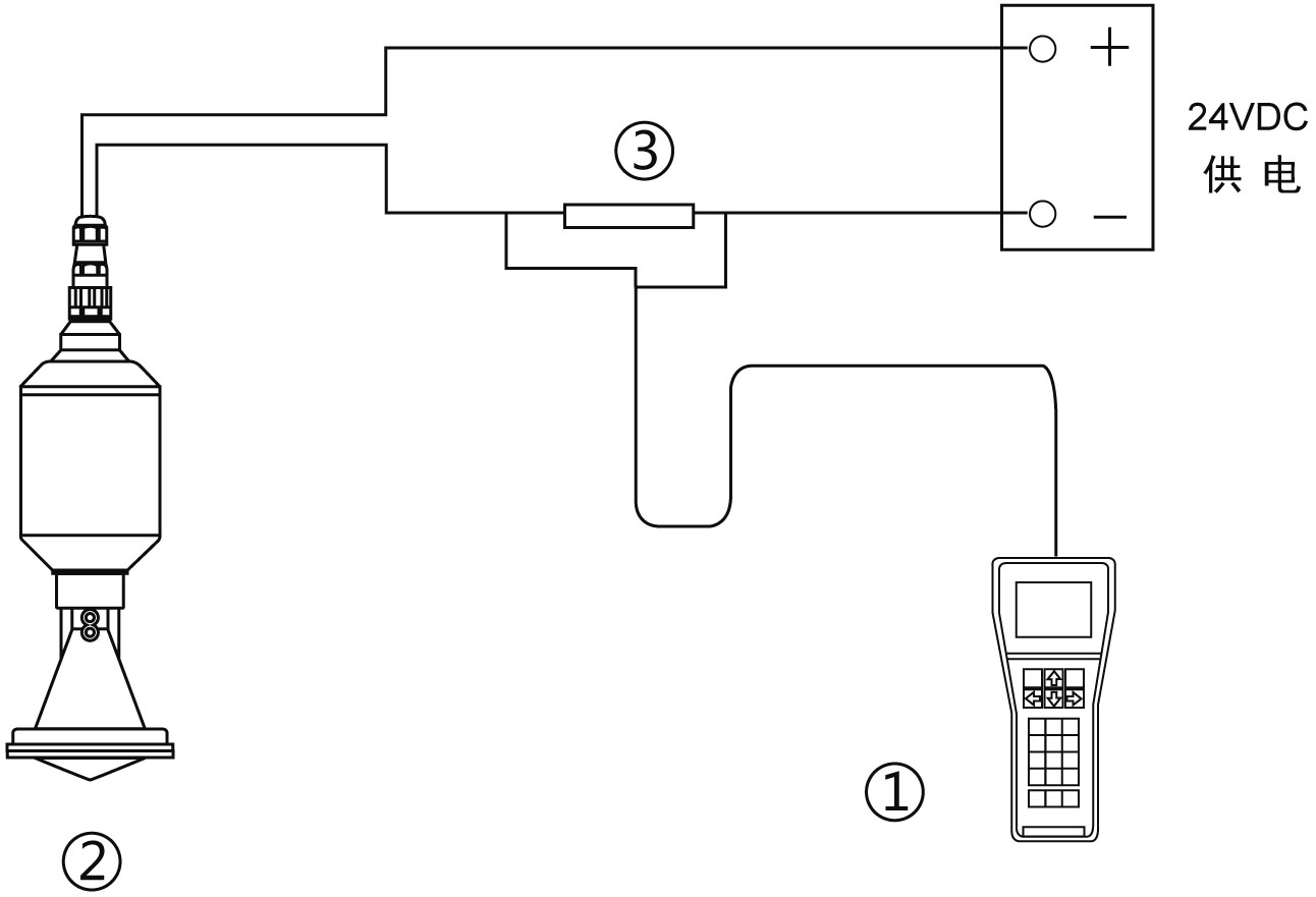 Kaidi Sensors 26GHz Radar Level Meter suppliers for work-14