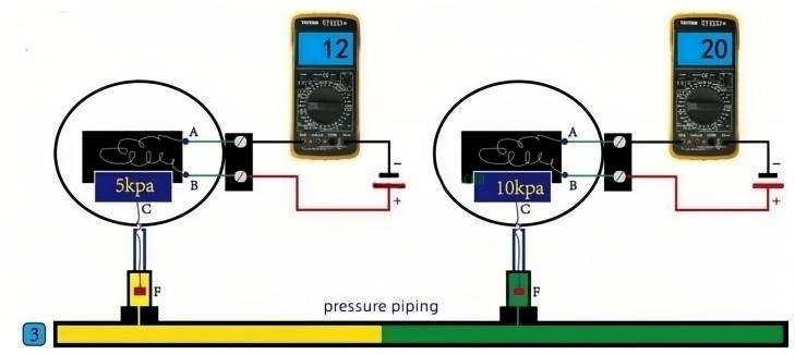 4 20ma pressure sensor