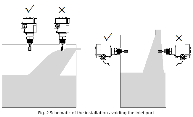 news-Tuning Fork Level Switch Installation and Connection Practice-Kaidi Sensors-img