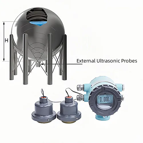 Why use ultrasonic external liquid level meter?