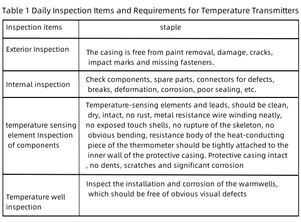news-Temperature Transmitter Principle and Maintenance Guide-Kaidi Sensors-img