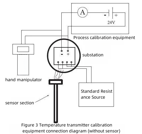 news-Temperature Transmitter Principle and Maintenance Guide-Kaidi Sensors-img-1