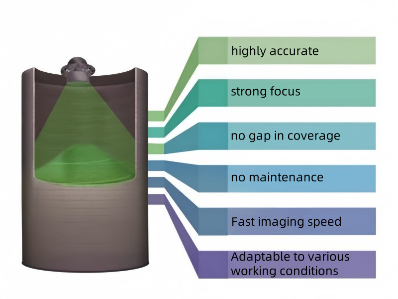 product-Kaidi Sensors-img