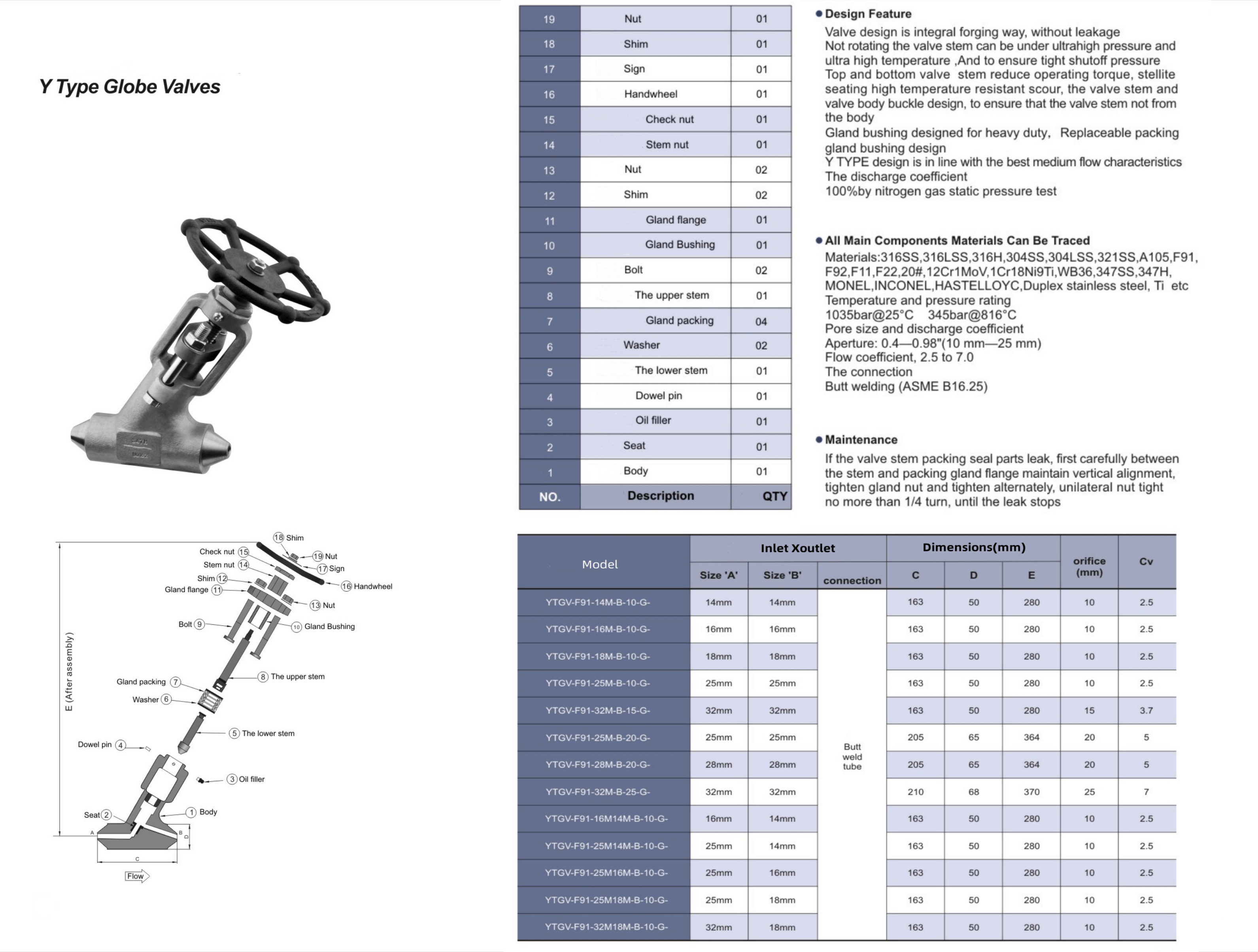 product-Instrumentation Group Valves-Kaidi Sensors-img-1