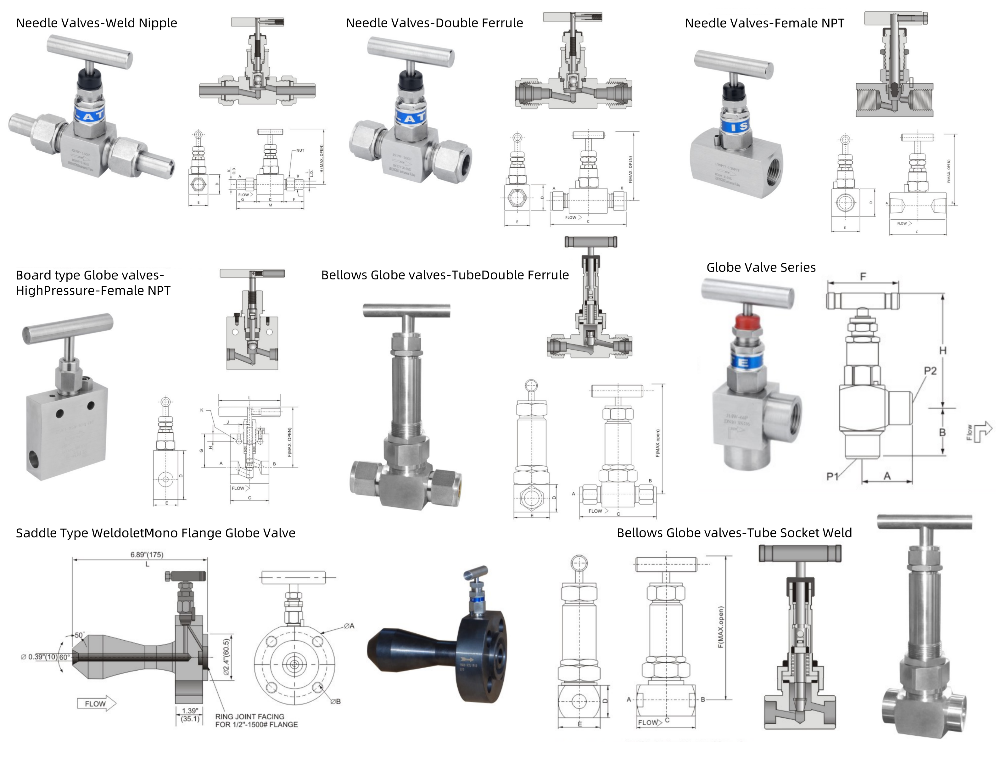 product-Kaidi Sensors-Instrumentation Group Valves-img-1