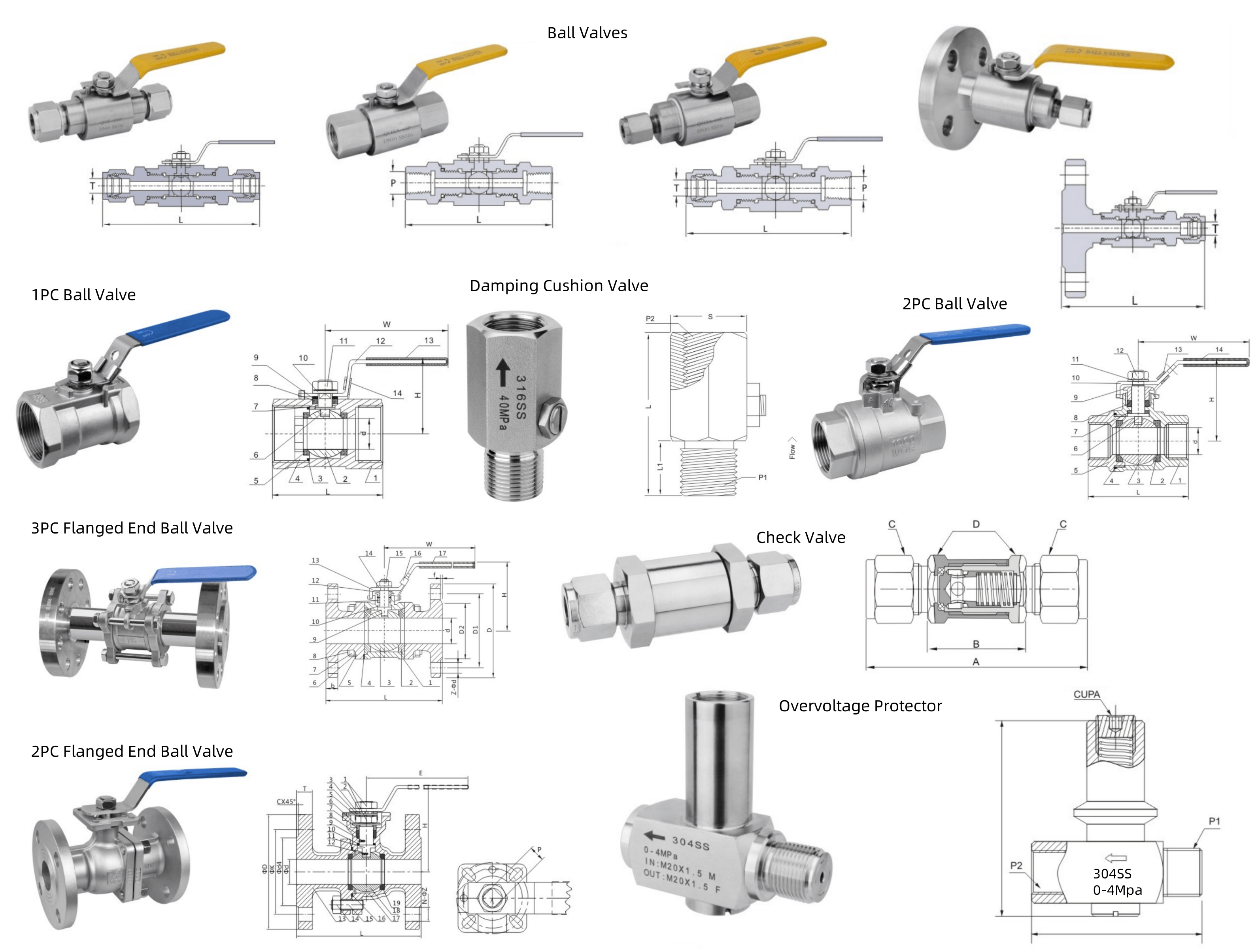 product-Instrumentation Group Valves-Kaidi Sensors-img-2