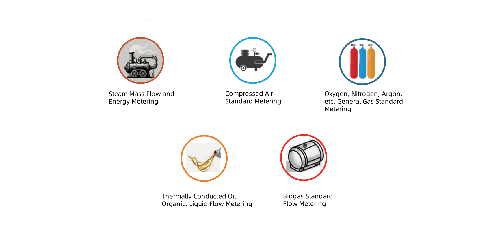 product-kaidi KD-UGBT type vibration-resistant vortex flowmeter-Kaidi Sensors-img