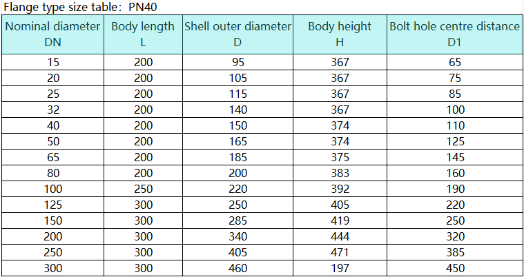 product-Kaidi Sensors-img-1