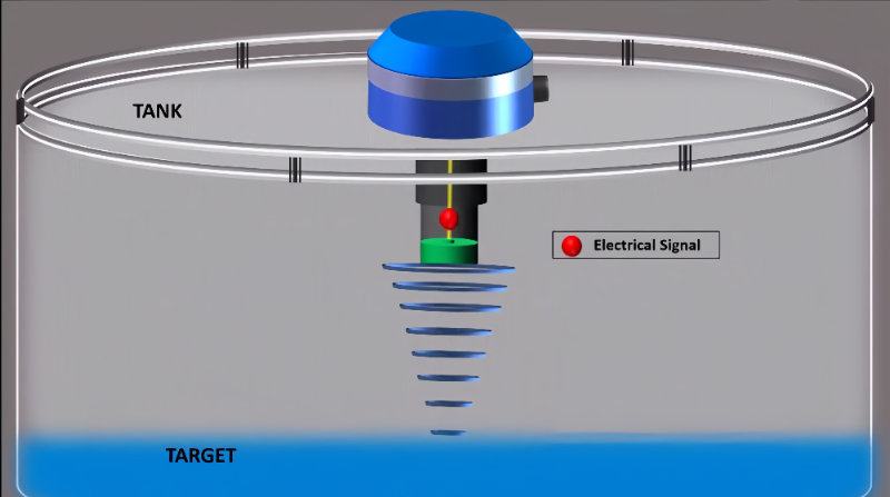 news-Kaidi Sensors-img