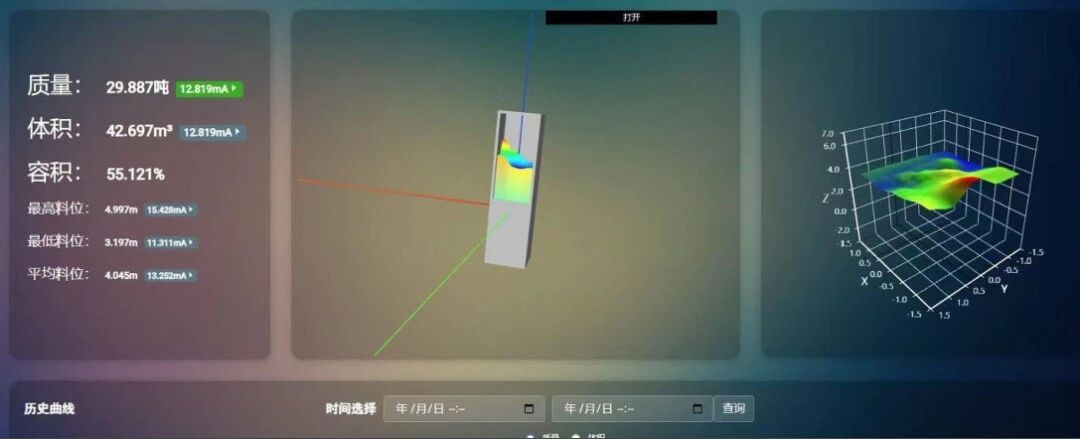 news-Automated Measurement in Finished Feed Storage Silos: Application of 3D Radar Scanning Robots-K