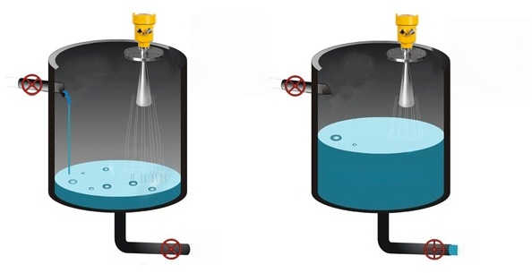 news-Kaidi Sensors-Why are radar level gauges gradually replacing ultrasonic level gauges-img