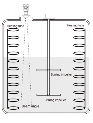 news-Why are radar level gauges gradually replacing ultrasonic level gauges-Kaidi Sensors-img
