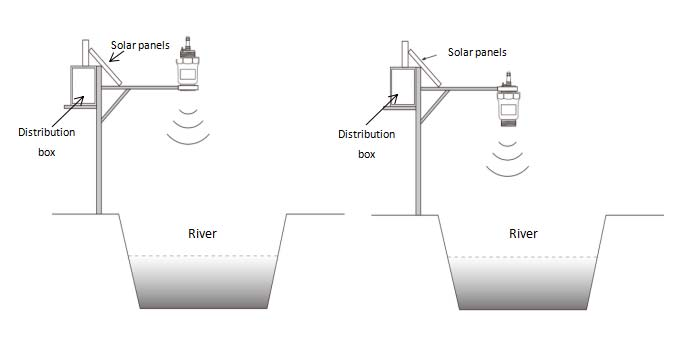 product-Kaidi KD-FMF12-T Radar Level Transmitter with Remote Control via Bluetooth Connection-Kaidi -4