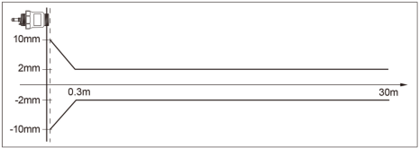 product-Kaidi Sensors-img-3