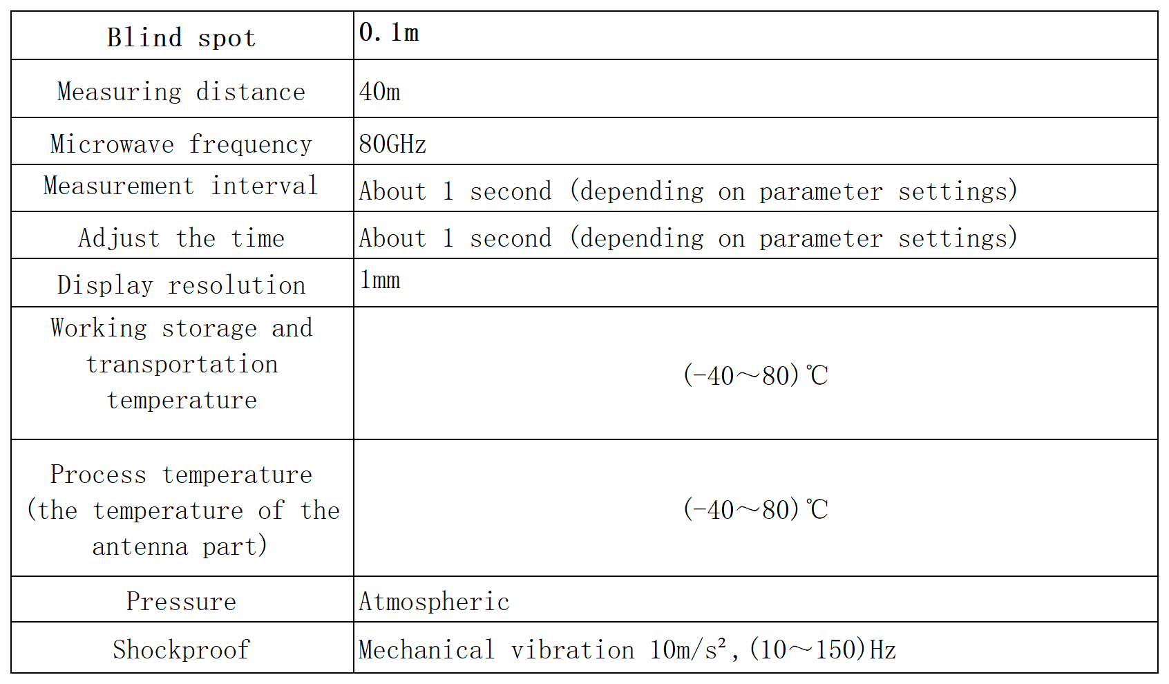 product-Kaidi Sensors-img-3