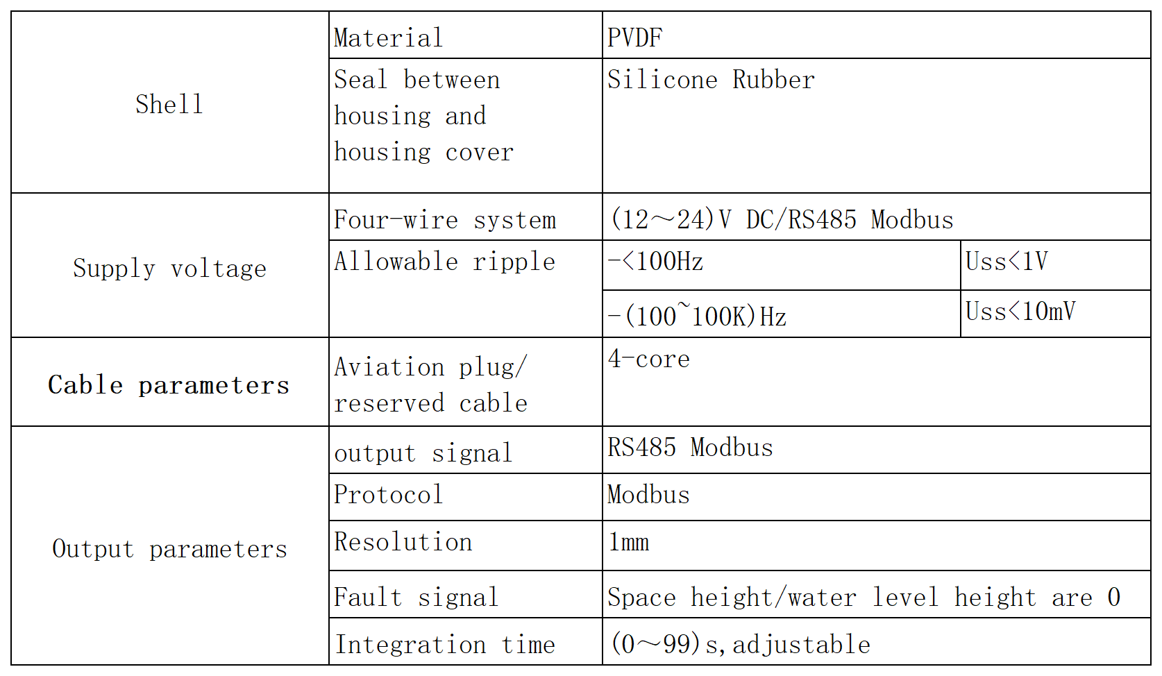 product-Kaidi KD-FMF12-T Radar Level Transmitter with Remote Control via Bluetooth Connection-Kaidi -3