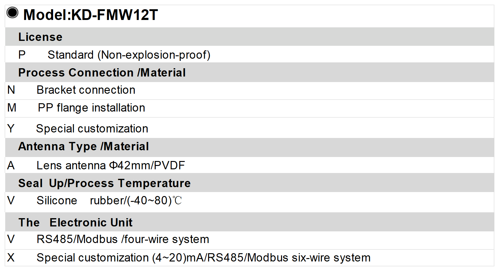 product-Kaidi Sensors-img-3
