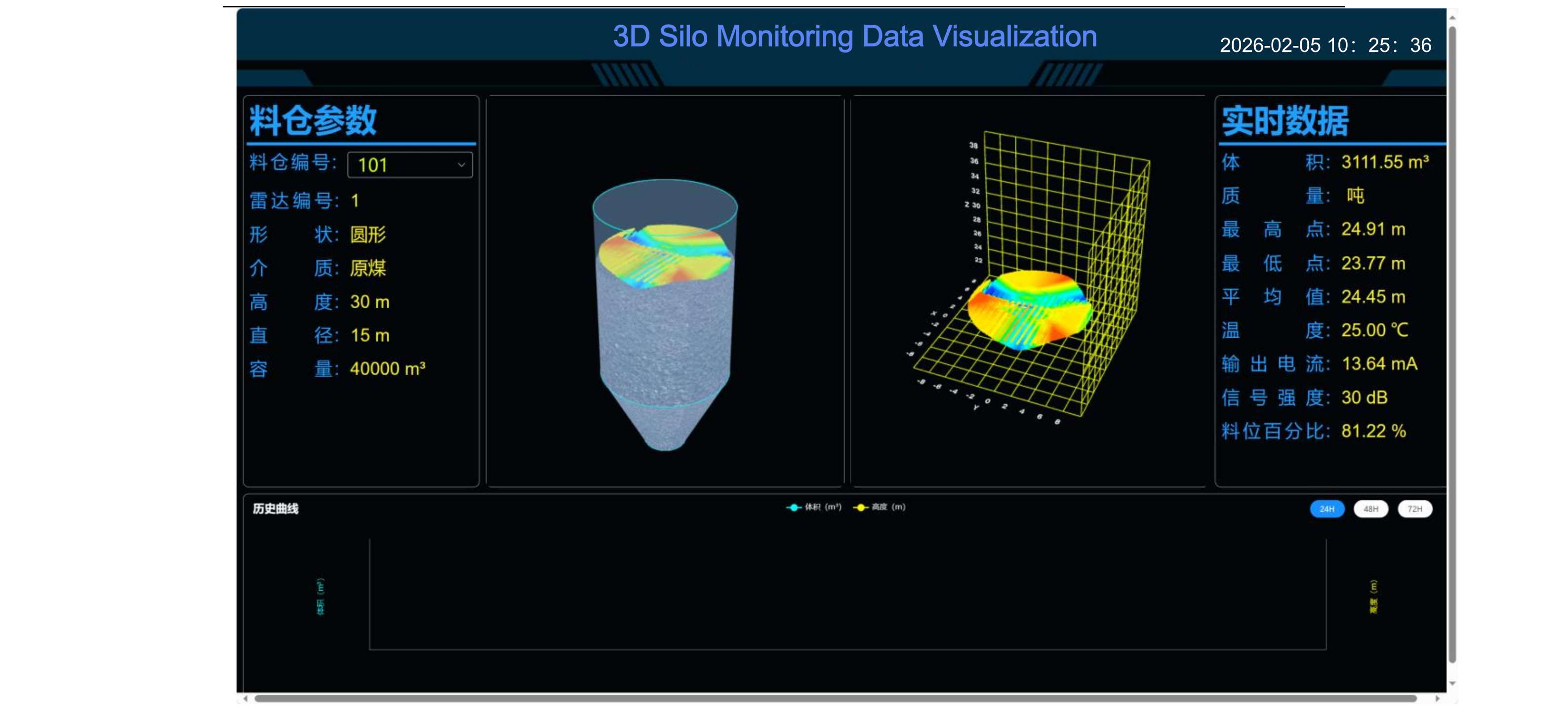 product-Kaidi Sensors-img