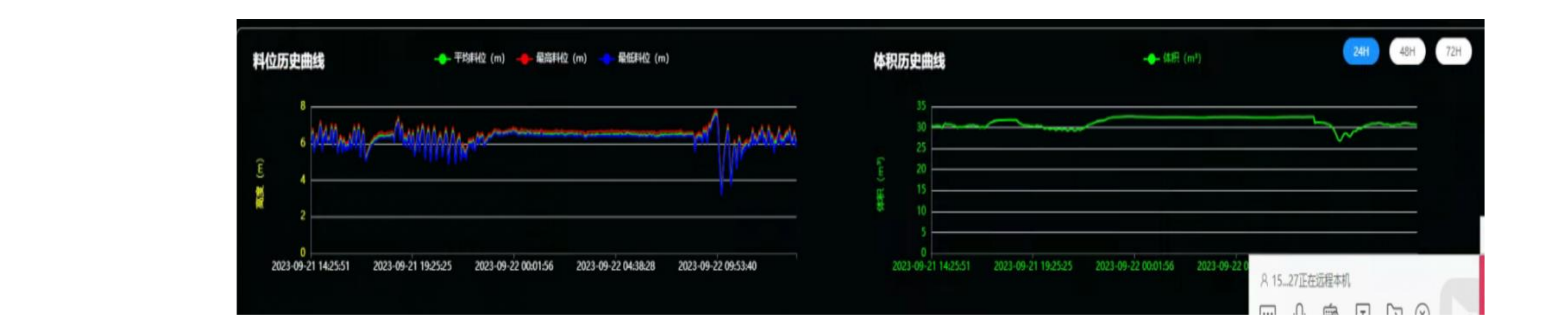 product-kaidi 3D Radar Level Scanner-Kaidi Sensors-img-1