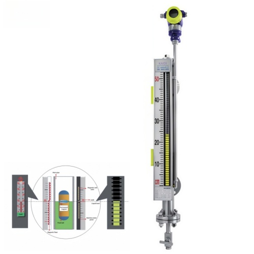 Is a lower density better for the float in a magnetic float level gauge?