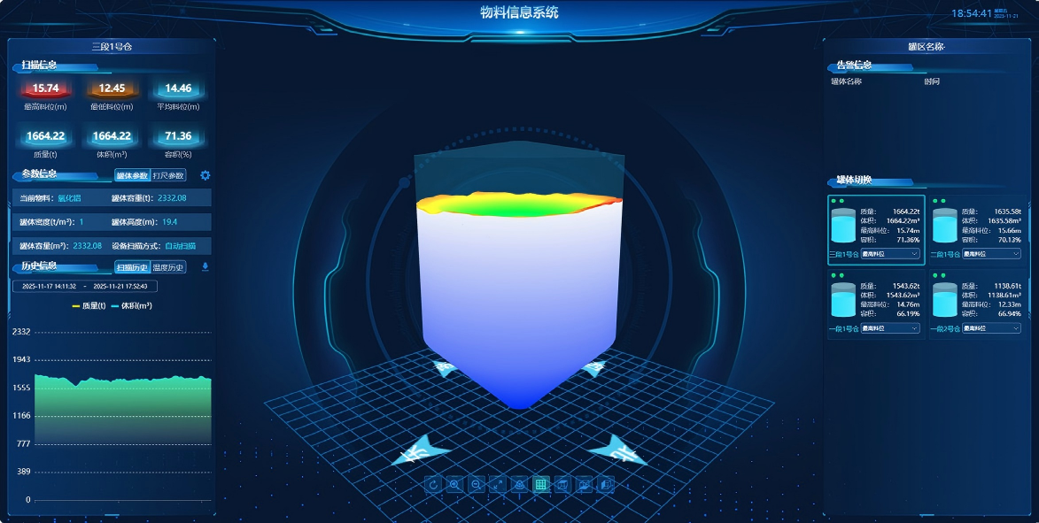 product-Kaidi Sensors-img