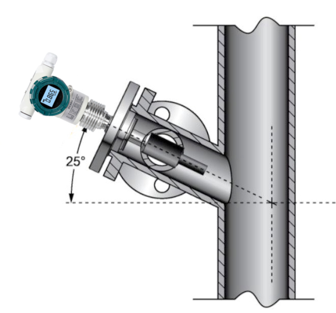 news-Kaidi Sensors-The Difference Between Tuning Fork Level Gauges and Tuning Fork Density Meters-im