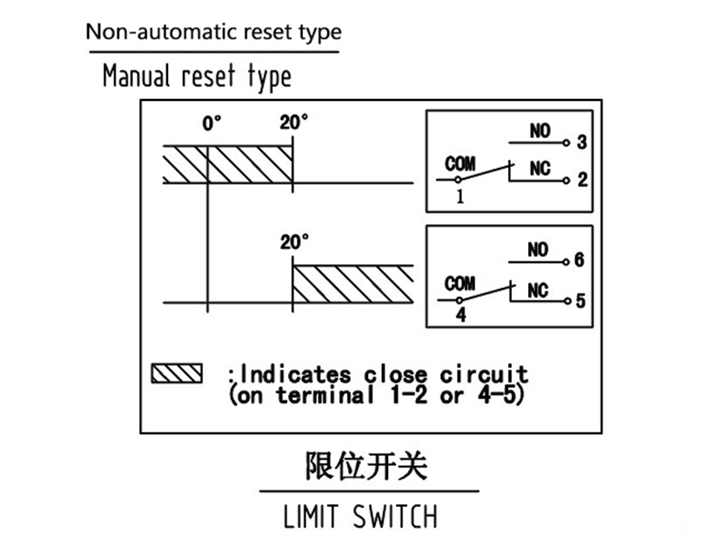 product-pull rope switch-Kaidi Sensors-img-2