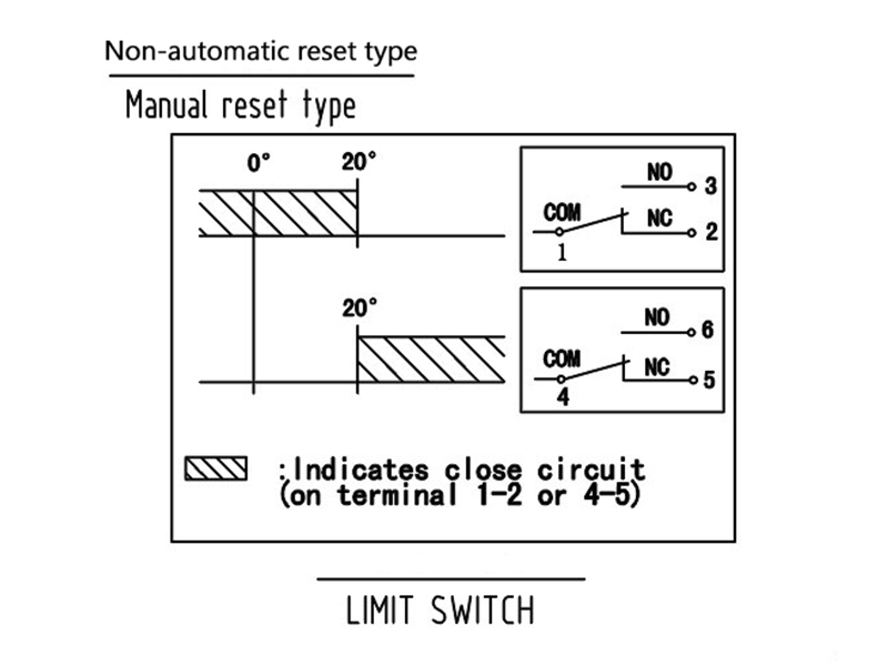 product-Belt Sway Switch-Kaidi Sensors-img-2