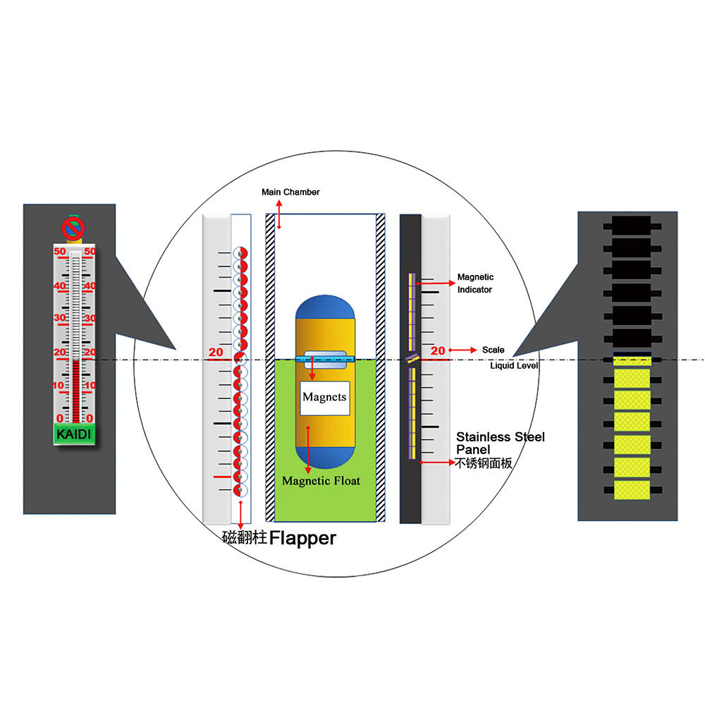 product-Kaidi Sensors-img-2