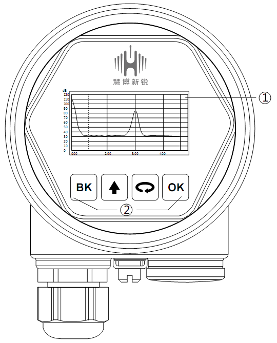 KAIDI best radar level meter for business for industrial-15