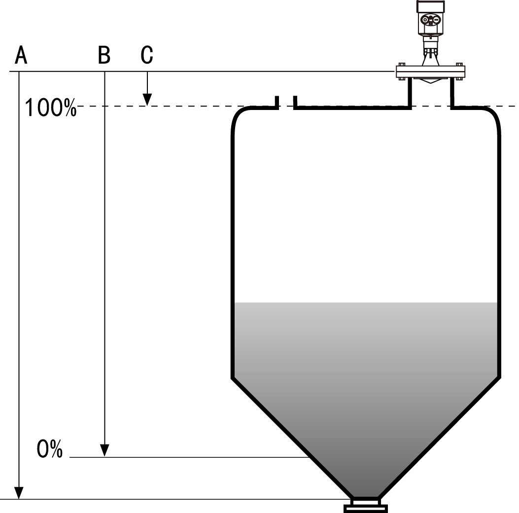 KAIDI rosemount guided wave radar level transmitter for business for detecting